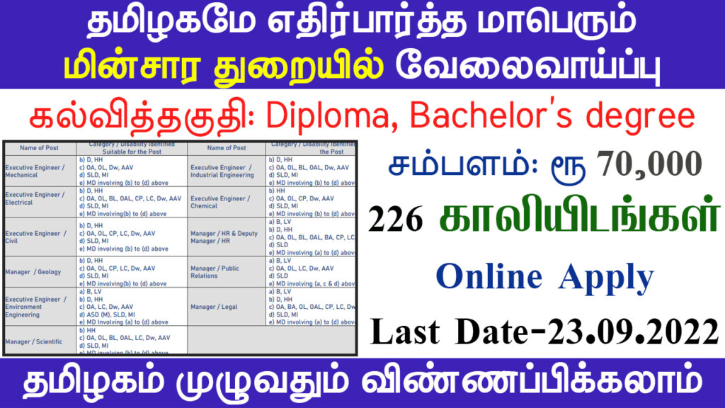 Tamil Nadu Govt Jobs 2022 Arasuvelai 2022 Tamil Nadu Arasu Velai Vaippu 2022 Jobs Today Tamil TN Govt Jobs 2022 TN Govt Jobs 2022 Tamil TN Jobs Jobs Tamila Jobs 2022