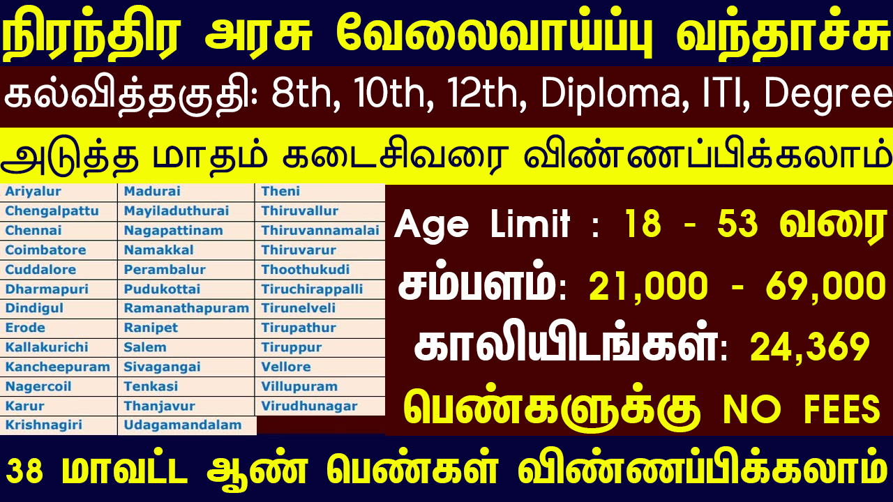 Tamil Nadu Govt Jobs 2022 Arasuvelai 2022 Tamil Nadu Arasu Velai Vaippu 2022 Jobs Today Tamil TN Govt Jobs 2022 TN Govt Jobs 2022 Tamil TN Jobs Jobs Tamila Jobs 2022