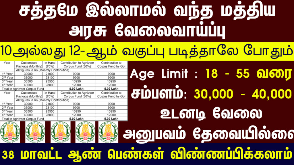 Tamil Nadu Govt Jobs 2023 Arasuvelai 2023 Tamil Nadu Arasu Velai Vaippu 2023 Jobs Today Tamil TN Govt Jobs 2023 TN Govt Jobs 2023 Tamil TN Jobs Jobs Tamila Jobs 2023