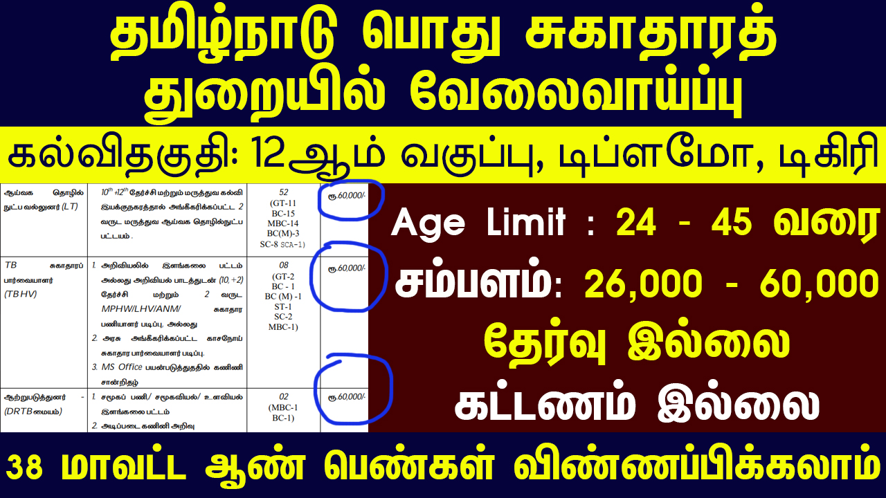 Tamil Nadu Govt Jobs 2023 Arasuvelai 2023 Tamil Nadu Arasu Velai Vaippu 2023 Jobs Today Tamil TN Govt Jobs 2023 TN Govt Jobs 2023 Tamil TN Jobs Jobs Tamila Jobs 2023